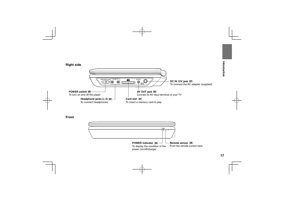 Toshiba SDP74S User Manual | Page 17 / 72