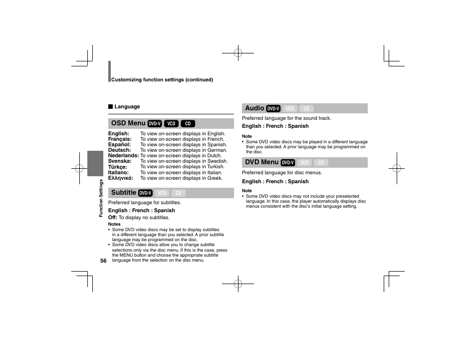 Toshiba SDP74S User Manual | Page 56 / 72