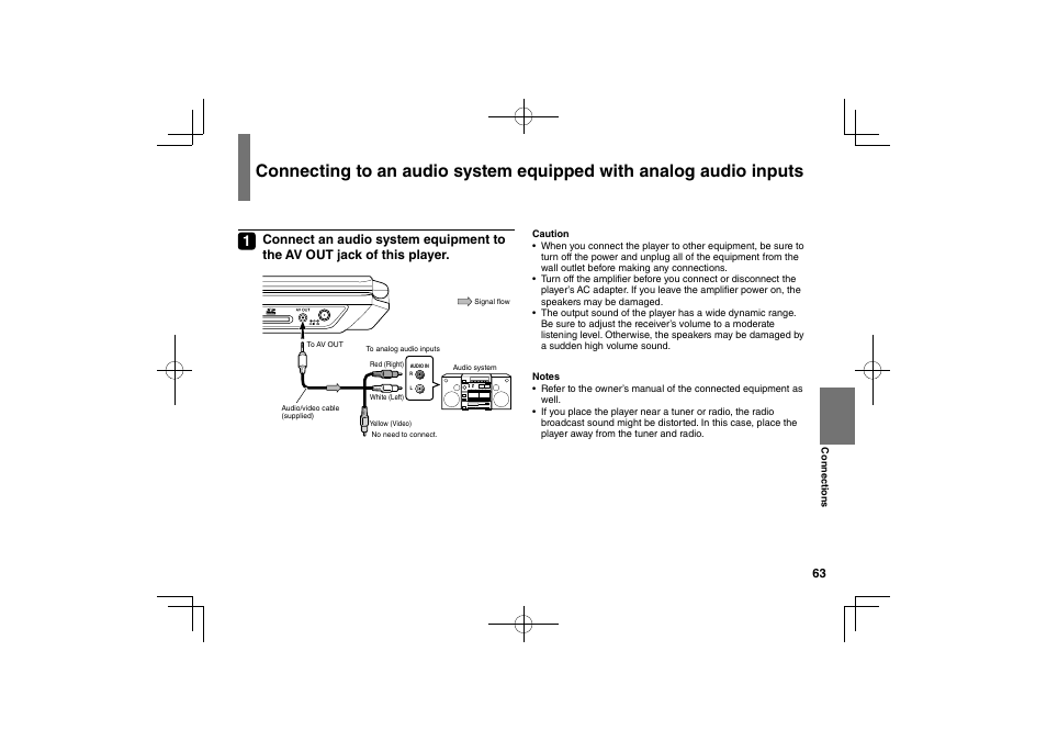 Toshiba SDP74S User Manual | Page 63 / 72