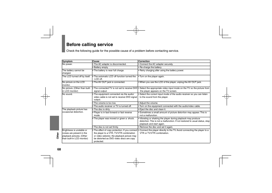 Before calling service | Toshiba SDP74S User Manual | Page 68 / 72