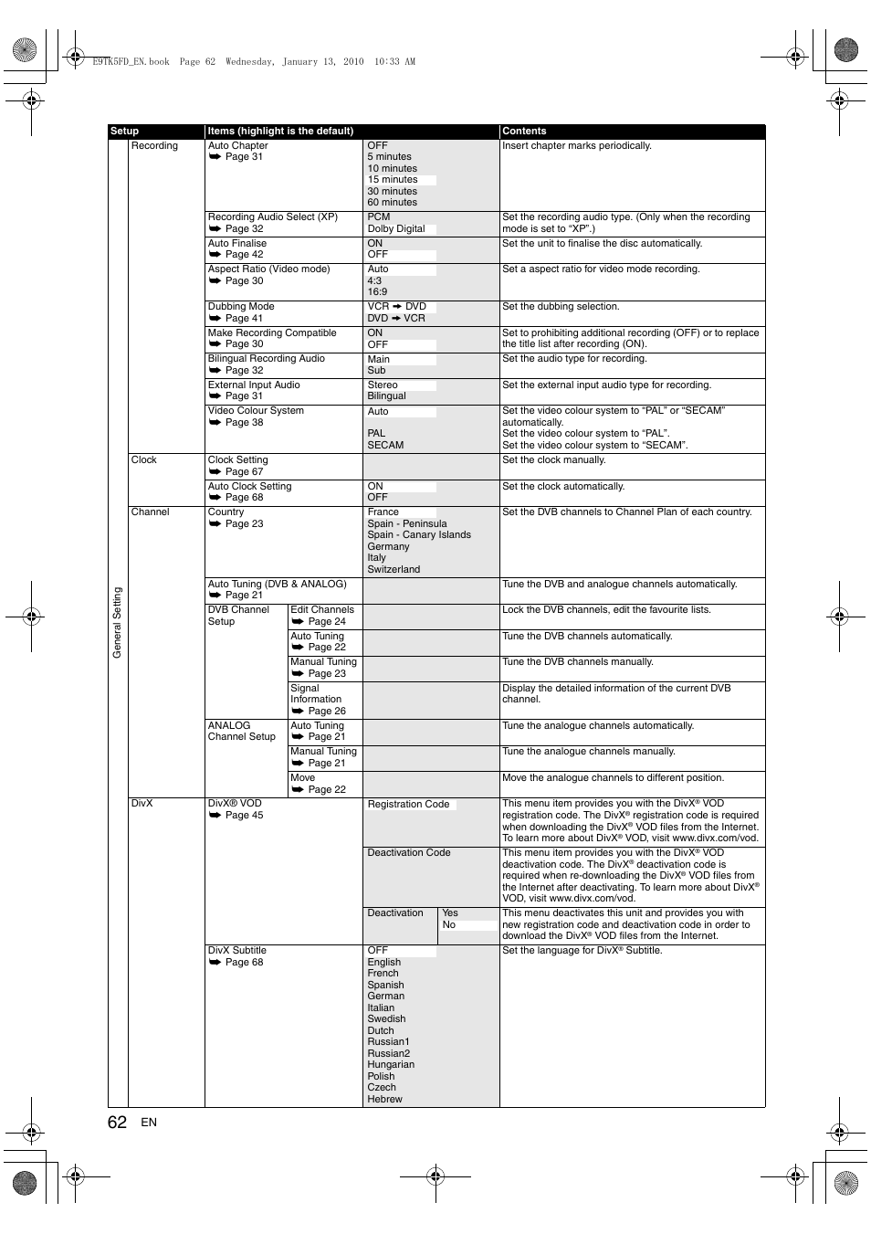 Toshiba DVR80 User Manual | Page 62 / 80