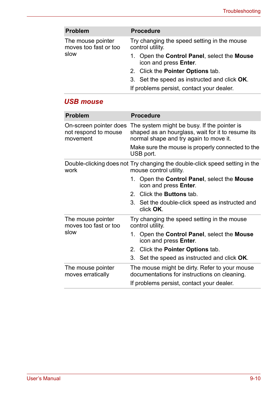 Toshiba Equium M100 (PSMA8) User Manual | Page 121 / 149