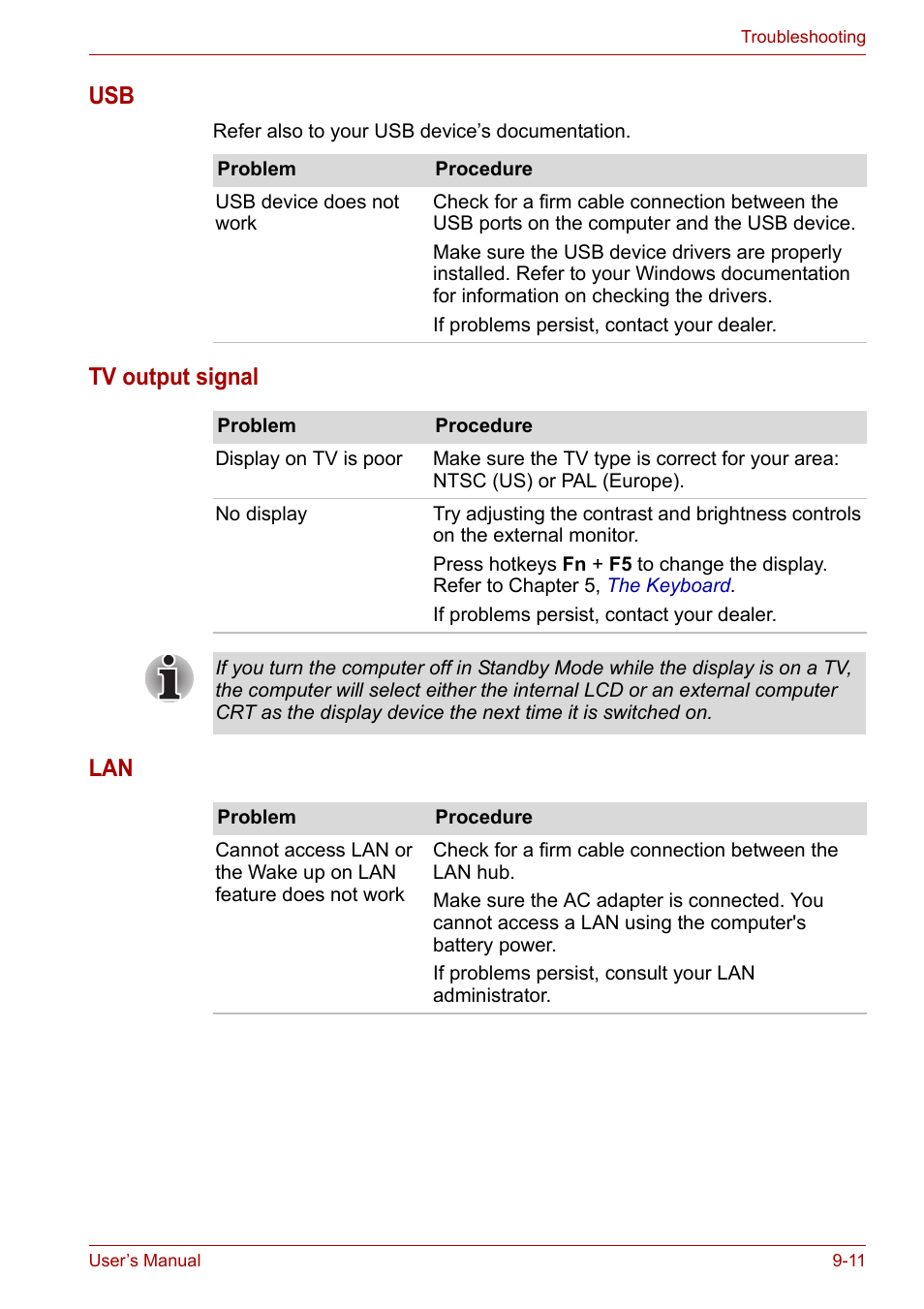 Tv output signal lan | Toshiba Equium M100 (PSMA8) User Manual | Page 122 / 149