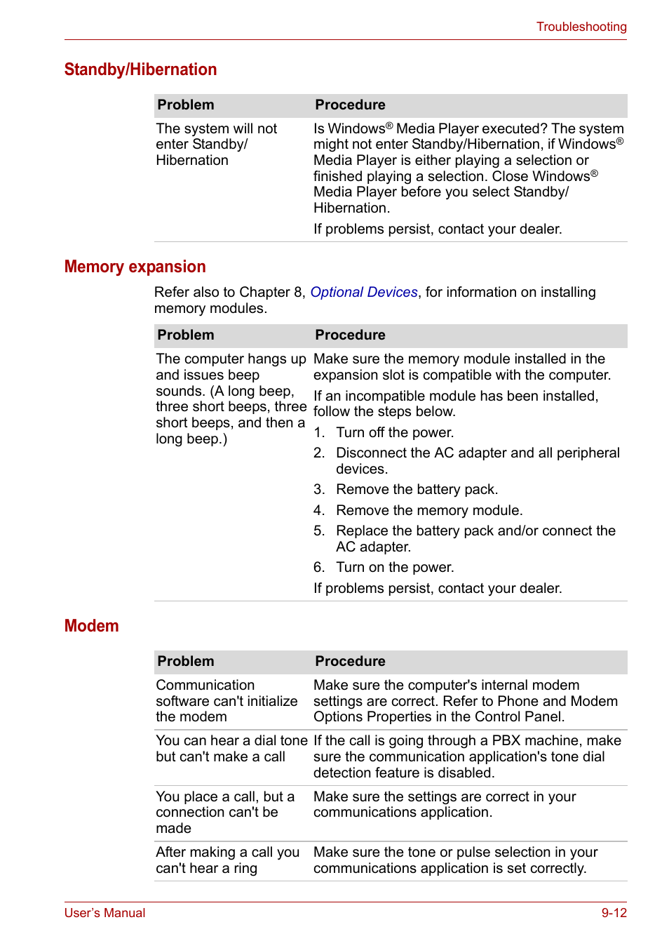 Modem | Toshiba Equium M100 (PSMA8) User Manual | Page 123 / 149