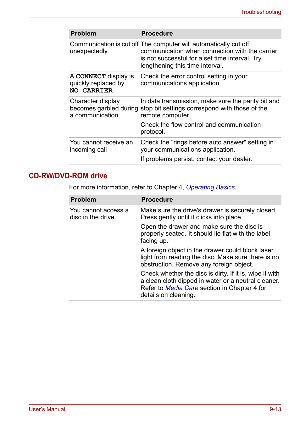 Cd-rw/dvd-rom drive | Toshiba Equium M100 (PSMA8) User Manual | Page 124 / 149