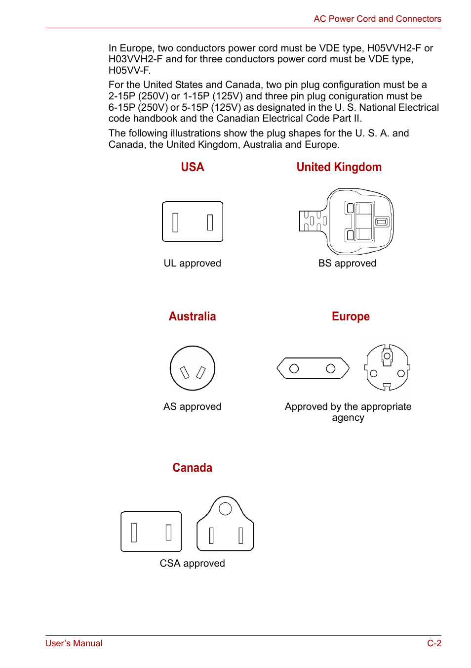 Toshiba Equium M100 (PSMA8) User Manual | Page 139 / 149