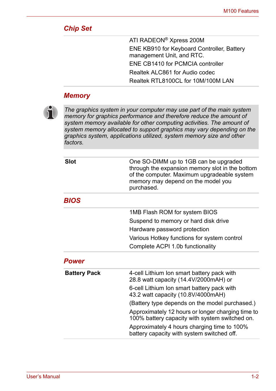 Toshiba Equium M100 (PSMA8) User Manual | Page 24 / 149