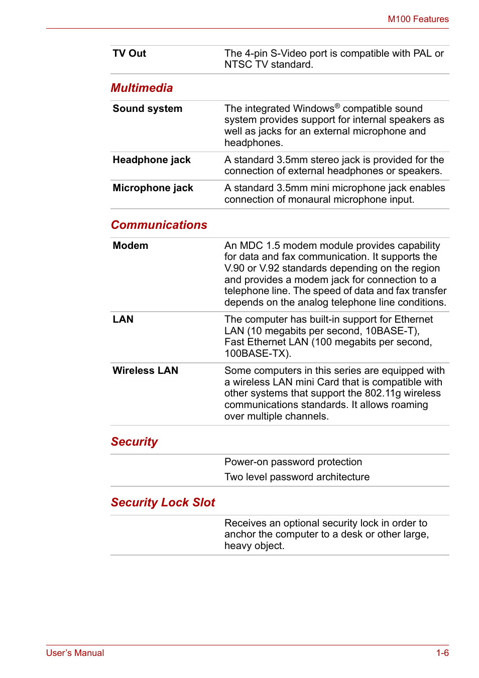 Toshiba Equium M100 (PSMA8) User Manual | Page 28 / 149