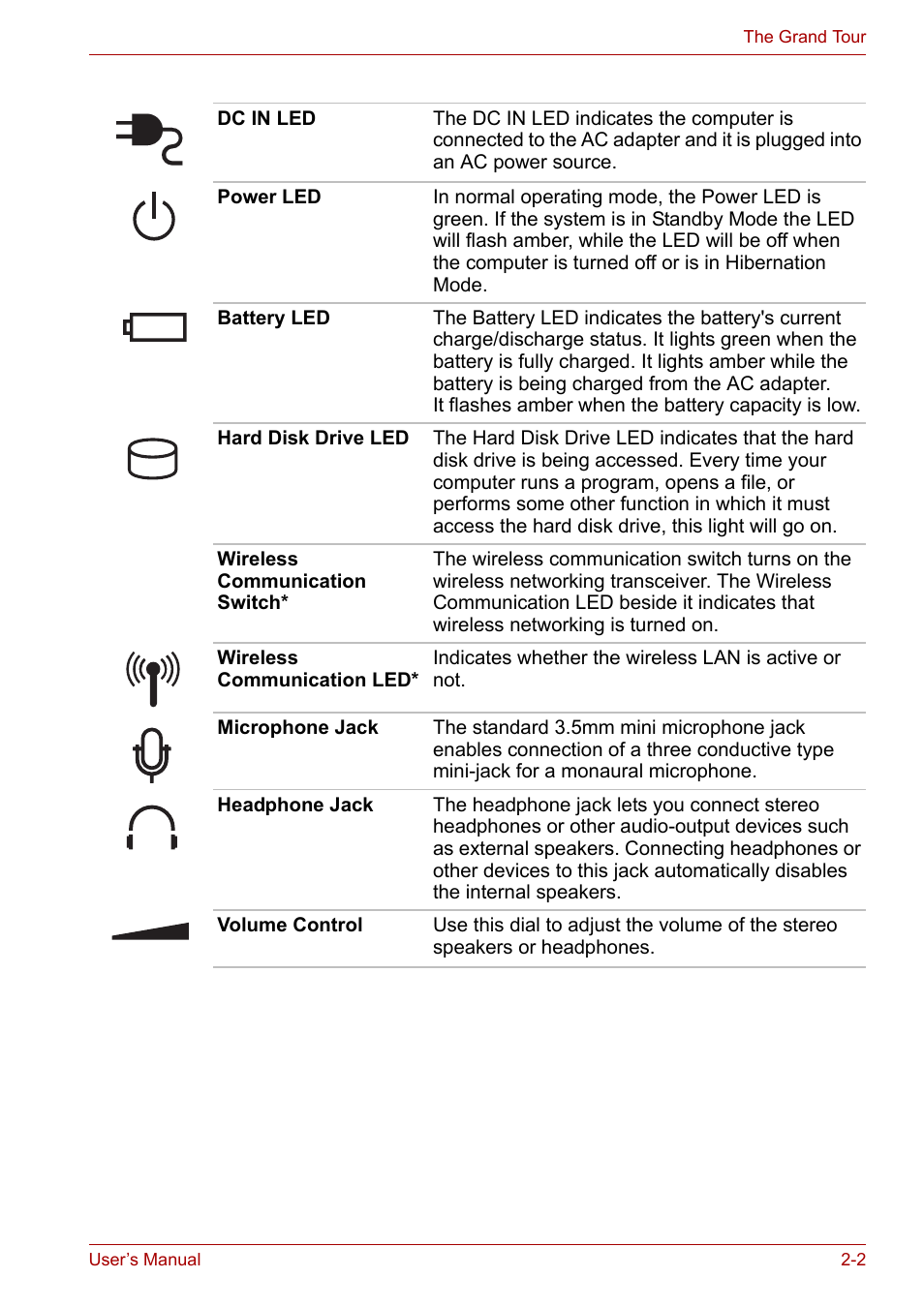 Toshiba Equium M100 (PSMA8) User Manual | Page 35 / 149
