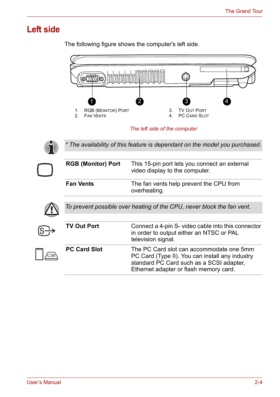 Left side, Left side -4 | Toshiba Equium M100 (PSMA8) User Manual | Page 37 / 149