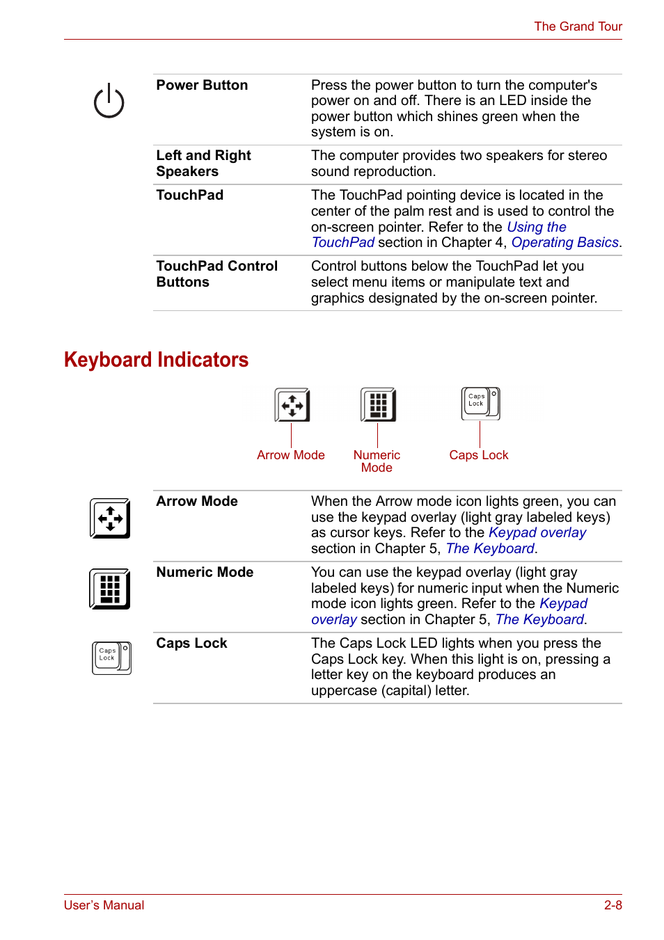Keyboard indicators, Keyboard indicators -8 | Toshiba Equium M100 (PSMA8) User Manual | Page 41 / 149