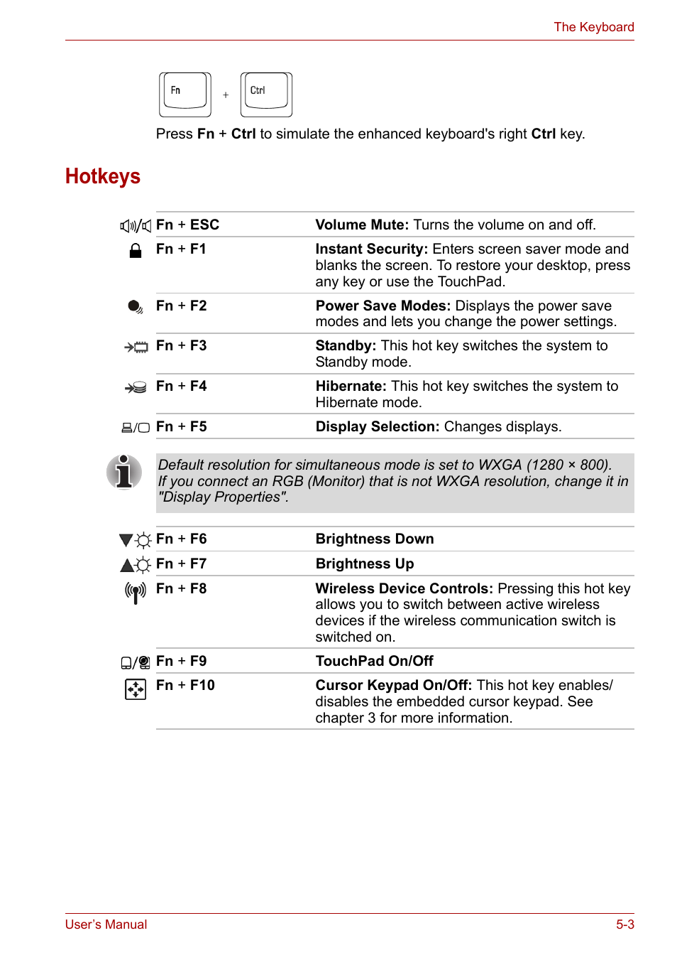 Hotkeys, Hotkeys -3 | Toshiba Equium M100 (PSMA8) User Manual | Page 82 / 149