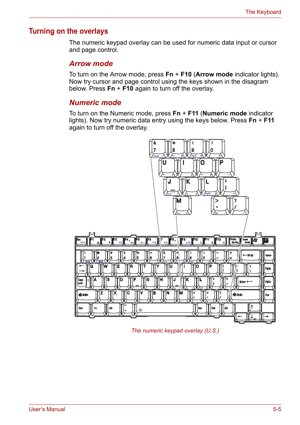 Turning on the overlays | Toshiba Equium M100 (PSMA8) User Manual | Page 84 / 149