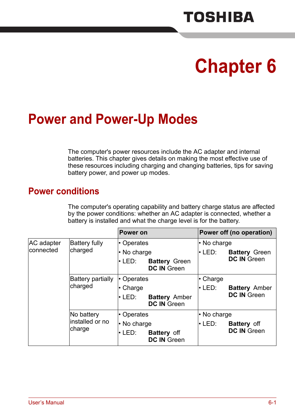 Chapter 6: power and power-up modes, Power conditions, Chapter 6 | Power and power-up modes, Power conditions -1, Power and, Power-up modes | Toshiba Equium M100 (PSMA8) User Manual | Page 86 / 149
