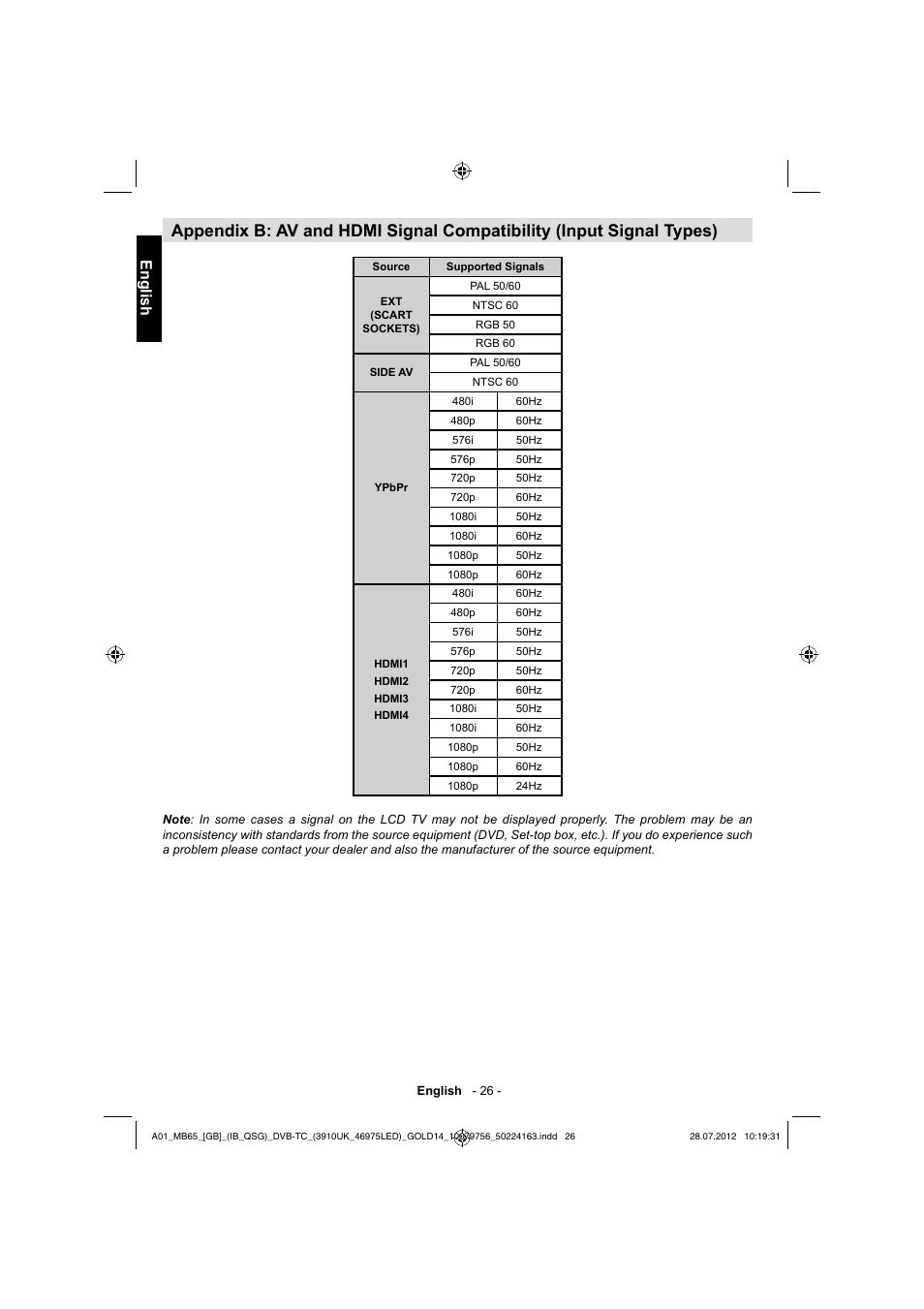 English | Toshiba BL712 User Manual | Page 27 / 33