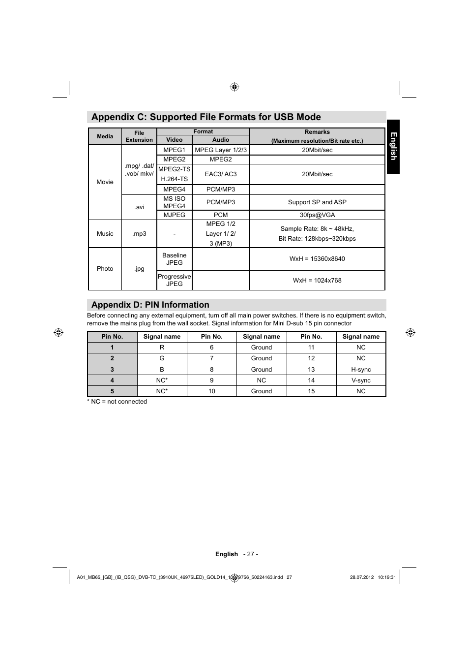 Appendix c: supported file formats for usb mode, Appendix d: pin information, English | Toshiba BL712 User Manual | Page 28 / 33