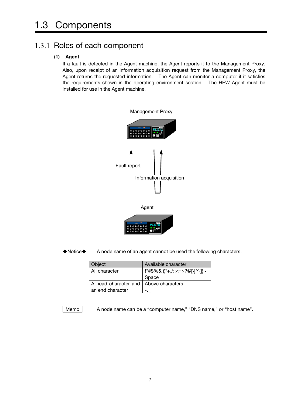 Components, Roles of each component, 3 components | 1 roles of each component | Toshiba Magnia Z500 User Manual | Page 17 / 146