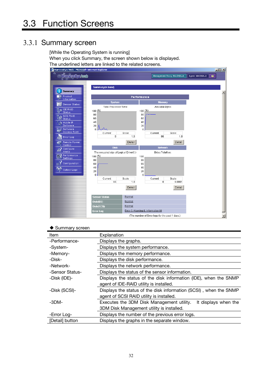 Function screens, Summary screen, 1 summary screen) | 3 function screens, 1 summary screen | Toshiba Magnia Z500 User Manual | Page 42 / 146