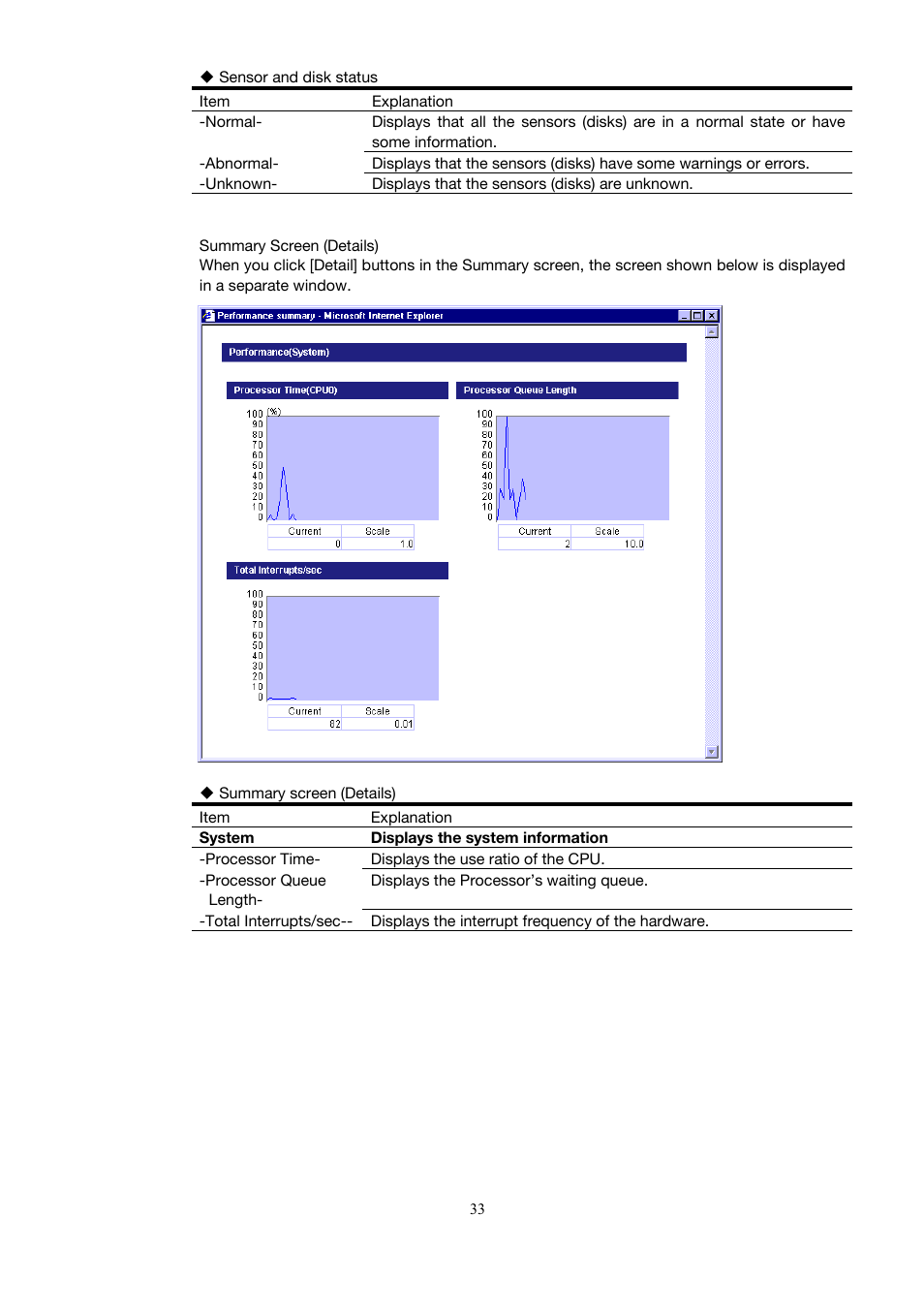 Toshiba Magnia Z500 User Manual | Page 43 / 146