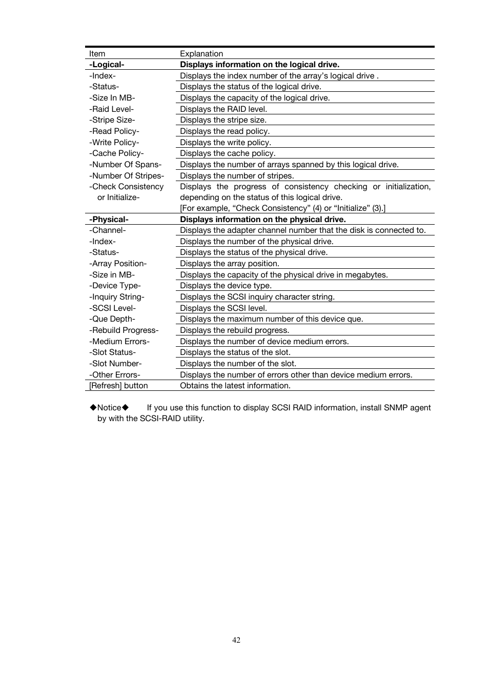 Toshiba Magnia Z500 User Manual | Page 52 / 146