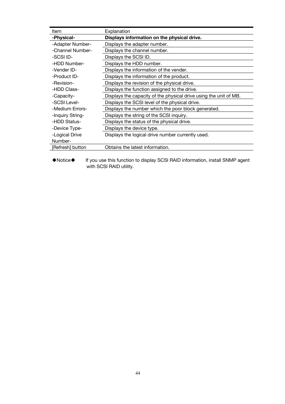 Toshiba Magnia Z500 User Manual | Page 54 / 146