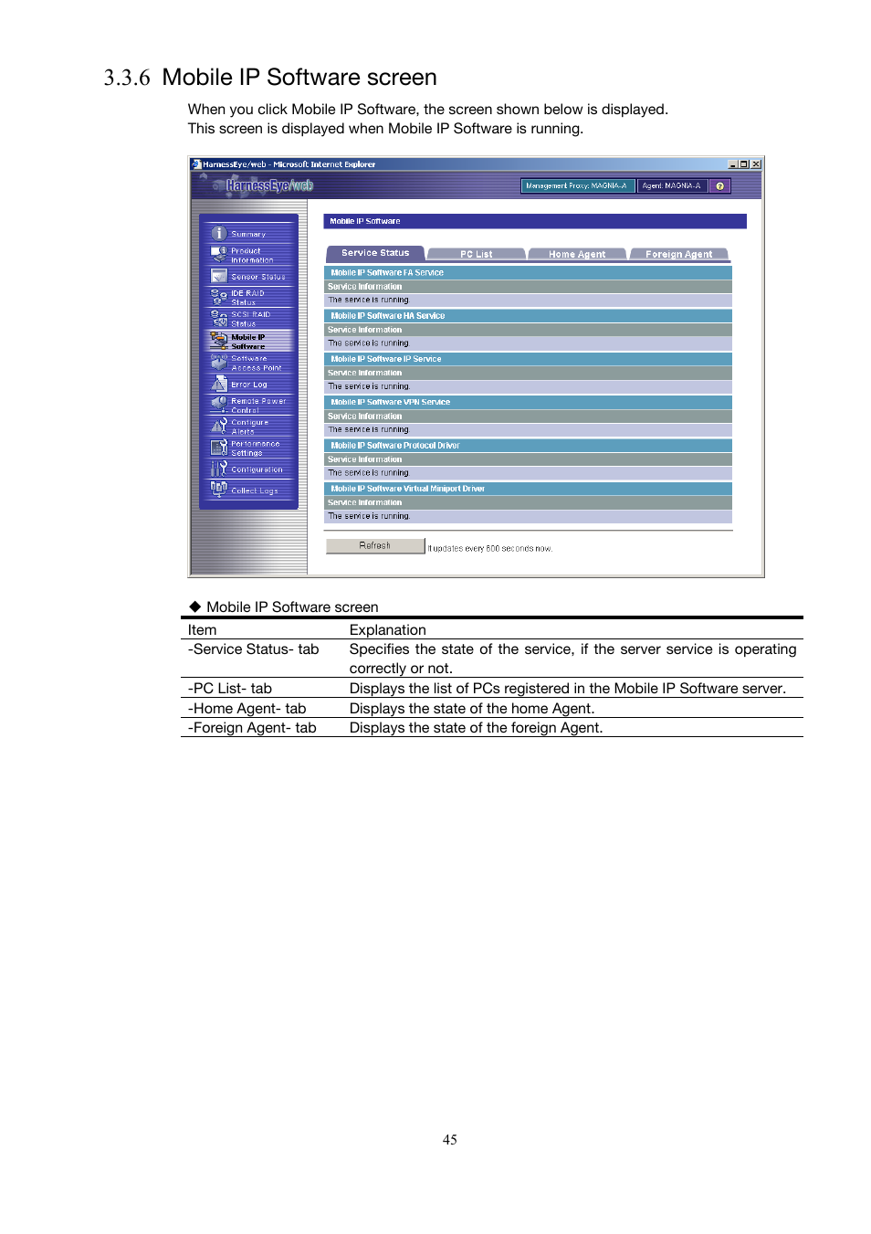 Mobile ip software screen, 6 mobile ip software screen), 6 mobile ip software screen | Toshiba Magnia Z500 User Manual | Page 55 / 146