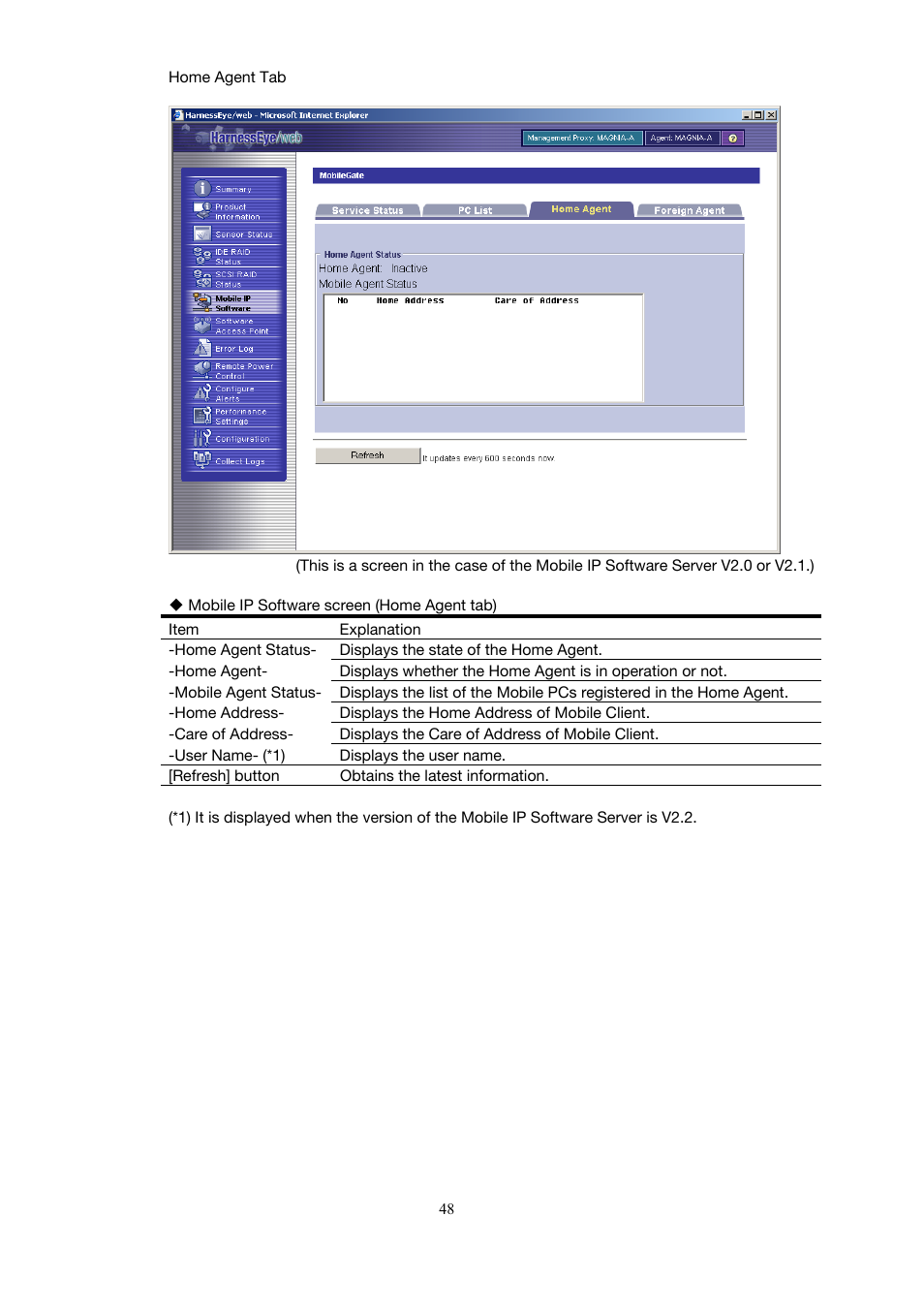 Toshiba Magnia Z500 User Manual | Page 58 / 146