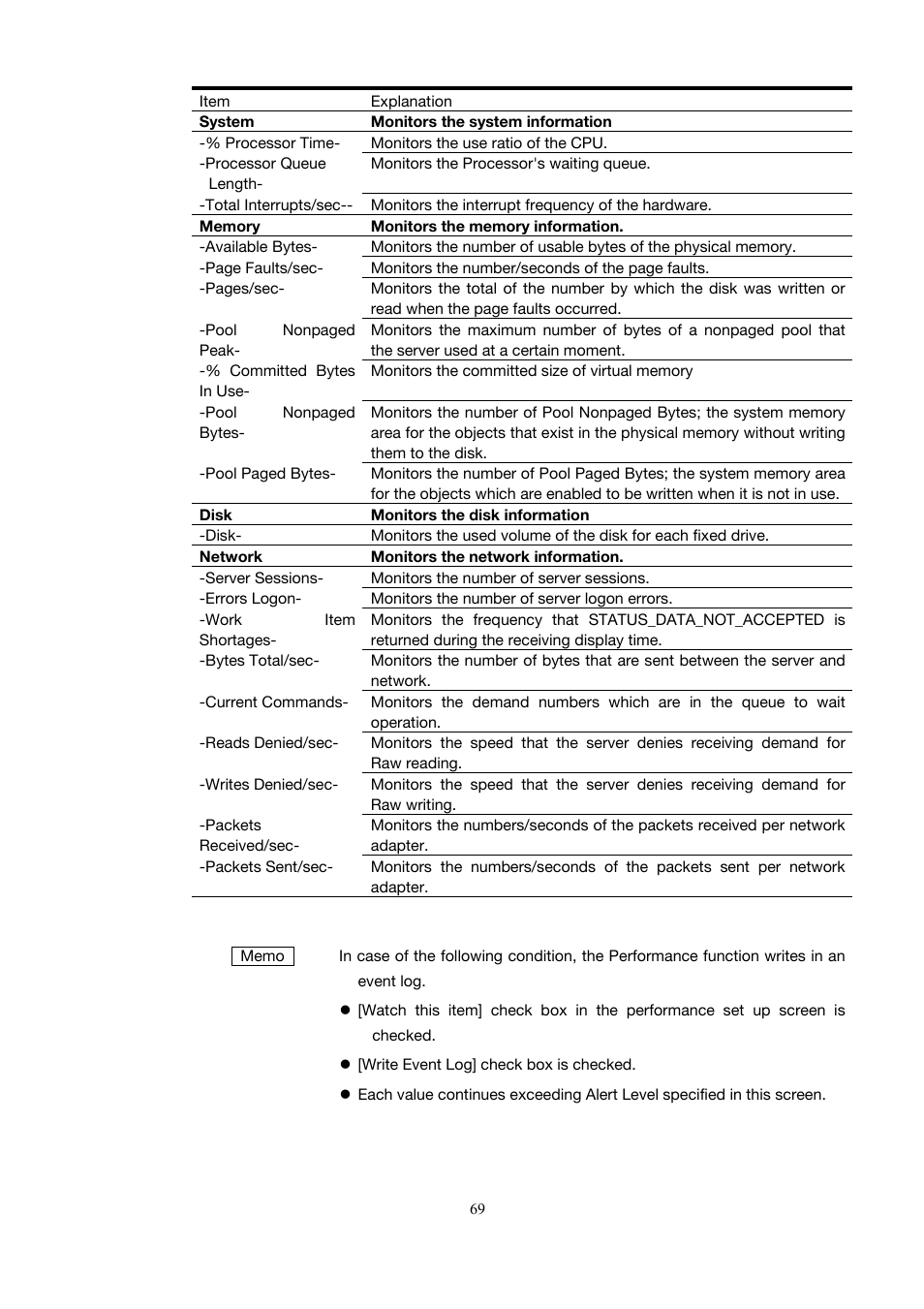 Toshiba Magnia Z500 User Manual | Page 79 / 146