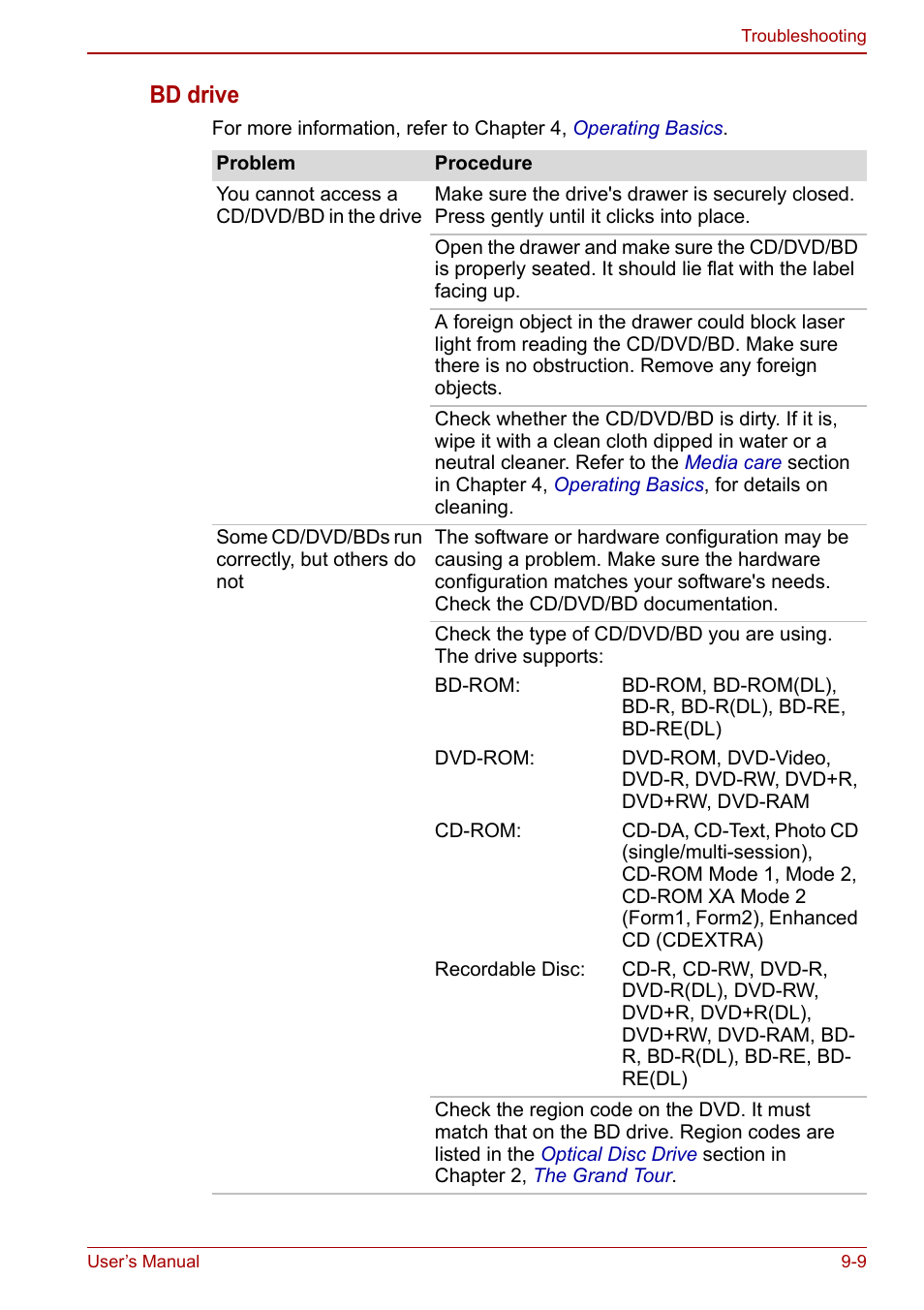 Bd drive | Toshiba Qosmio X500 User Manual | Page 162 / 204