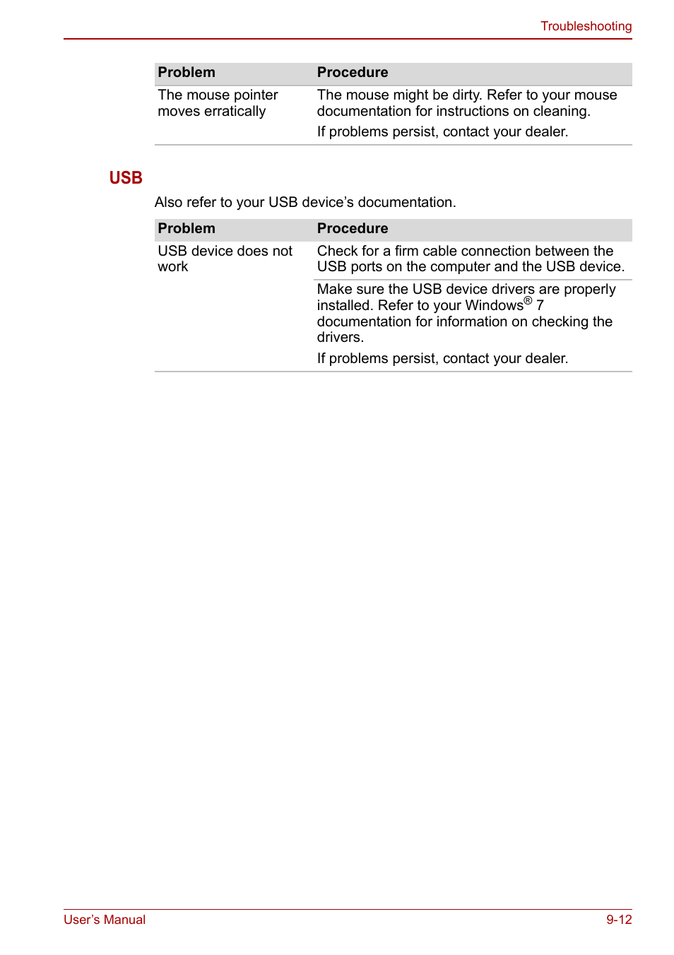 Toshiba Qosmio X500 User Manual | Page 165 / 204