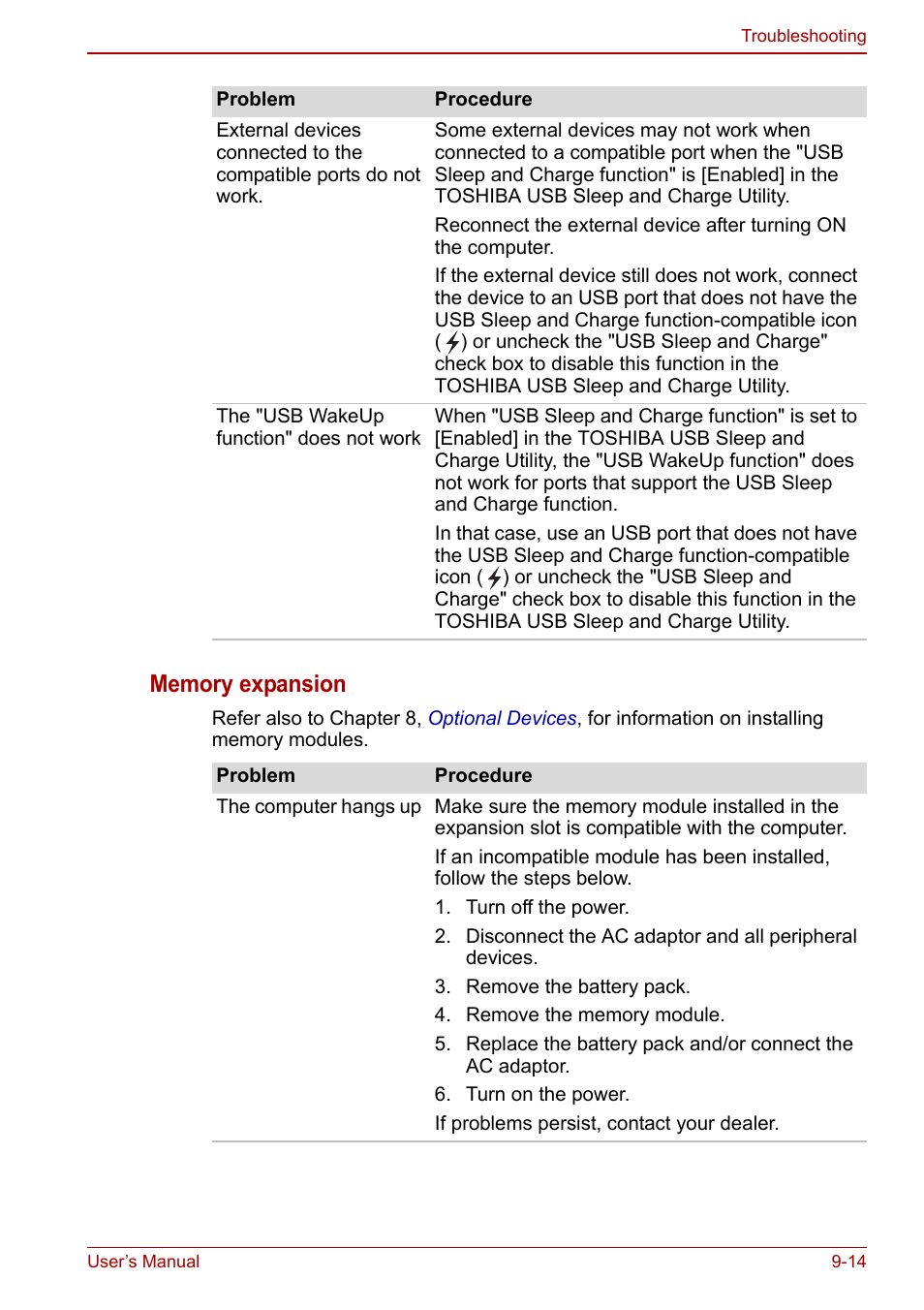 Memory expansion | Toshiba Qosmio X500 User Manual | Page 167 / 204