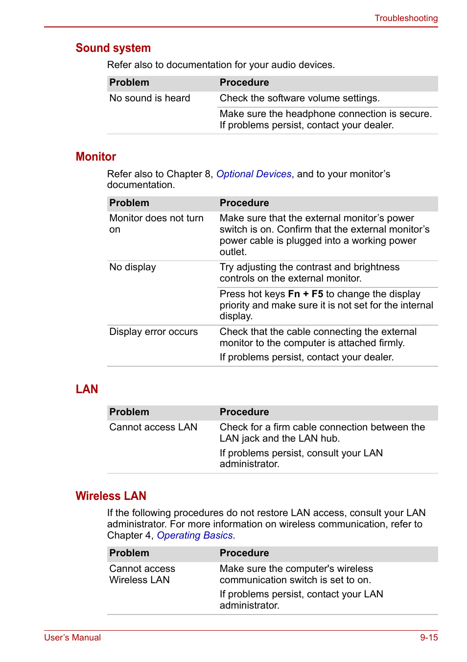 Sound system, Monitor, Lan wireless lan | Toshiba Qosmio X500 User Manual | Page 168 / 204