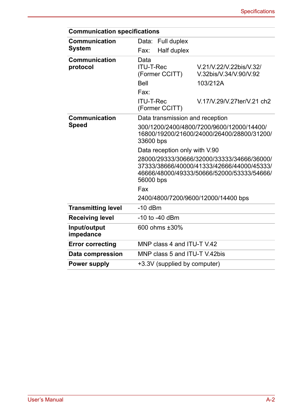 Toshiba Qosmio X500 User Manual | Page 172 / 204