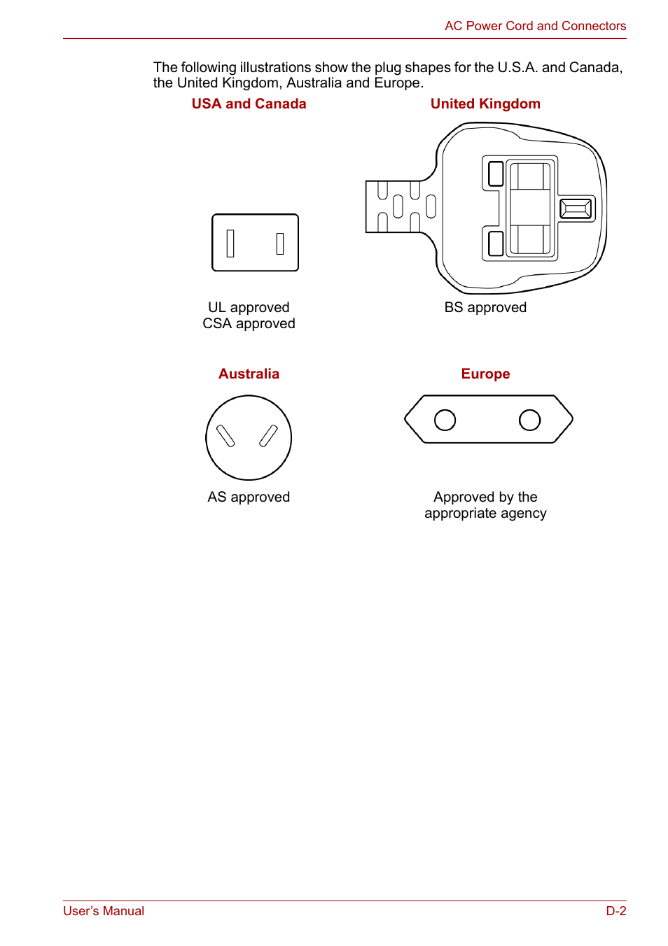 Toshiba Qosmio X500 User Manual | Page 178 / 204