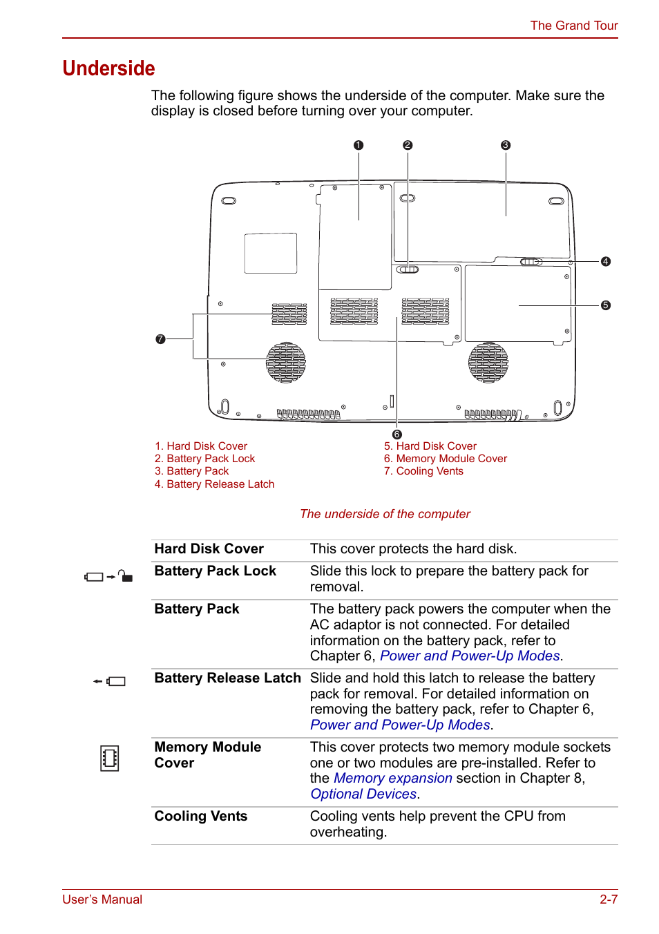 Underside, Underside -7 | Toshiba Qosmio X500 User Manual | Page 46 / 204