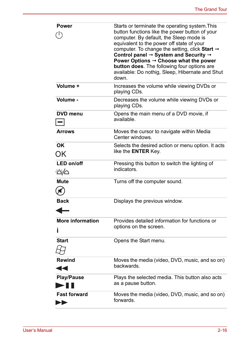 Toshiba Qosmio X500 User Manual | Page 55 / 204