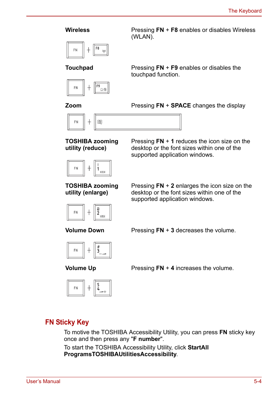 Fn sticky key | Toshiba Satellite C640 User Manual | Page 102 / 169