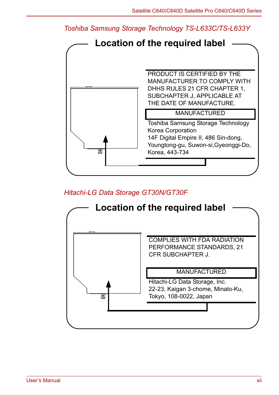 Location of the required label | Toshiba Satellite C640 User Manual | Page 12 / 169