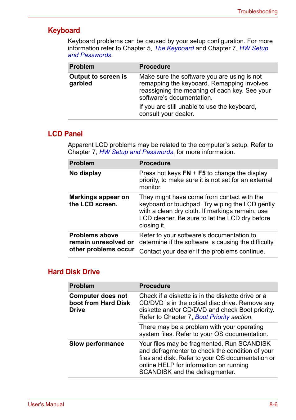 Keyboard, Lcd panel, Hard disk drive | Toshiba Satellite C640 User Manual | Page 129 / 169