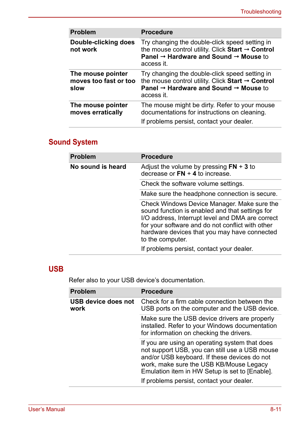 Sound system usb | Toshiba Satellite C640 User Manual | Page 134 / 169