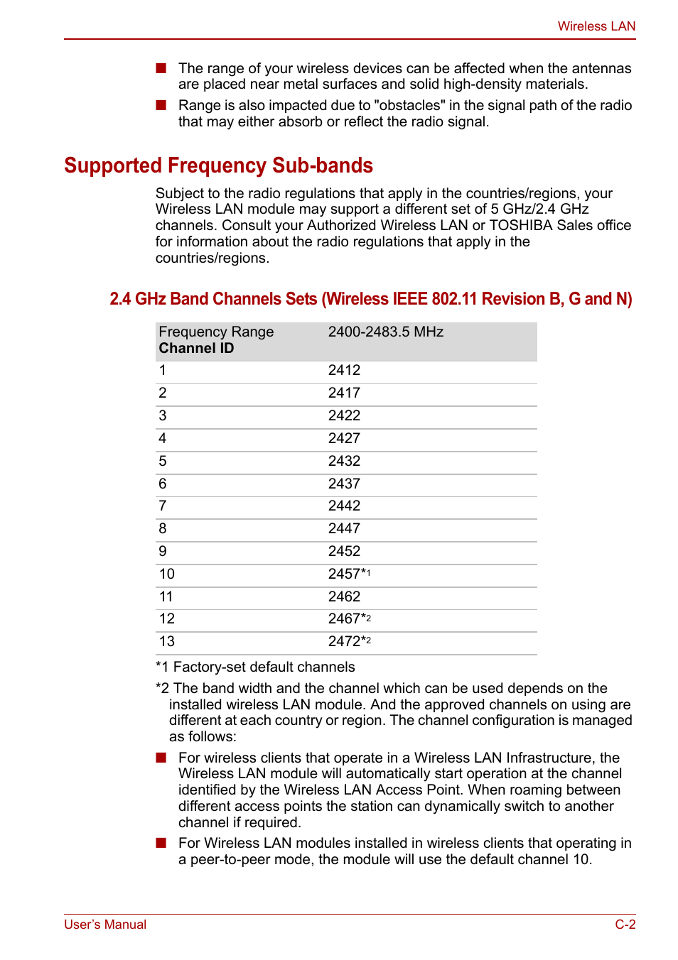 Supported frequency sub-bands | Toshiba Satellite C640 User Manual | Page 140 / 169