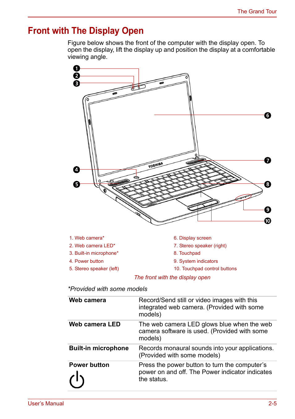 Front with the display open, Front with the display open -5 | Toshiba Satellite C640 User Manual | Page 39 / 169
