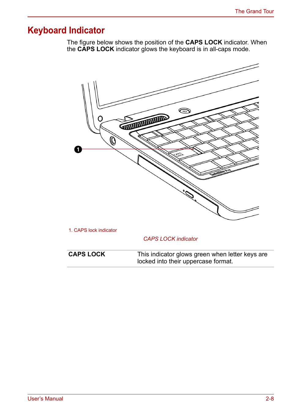 Keyboard indicator, Keyboard indicator -8 | Toshiba Satellite C640 User Manual | Page 42 / 169