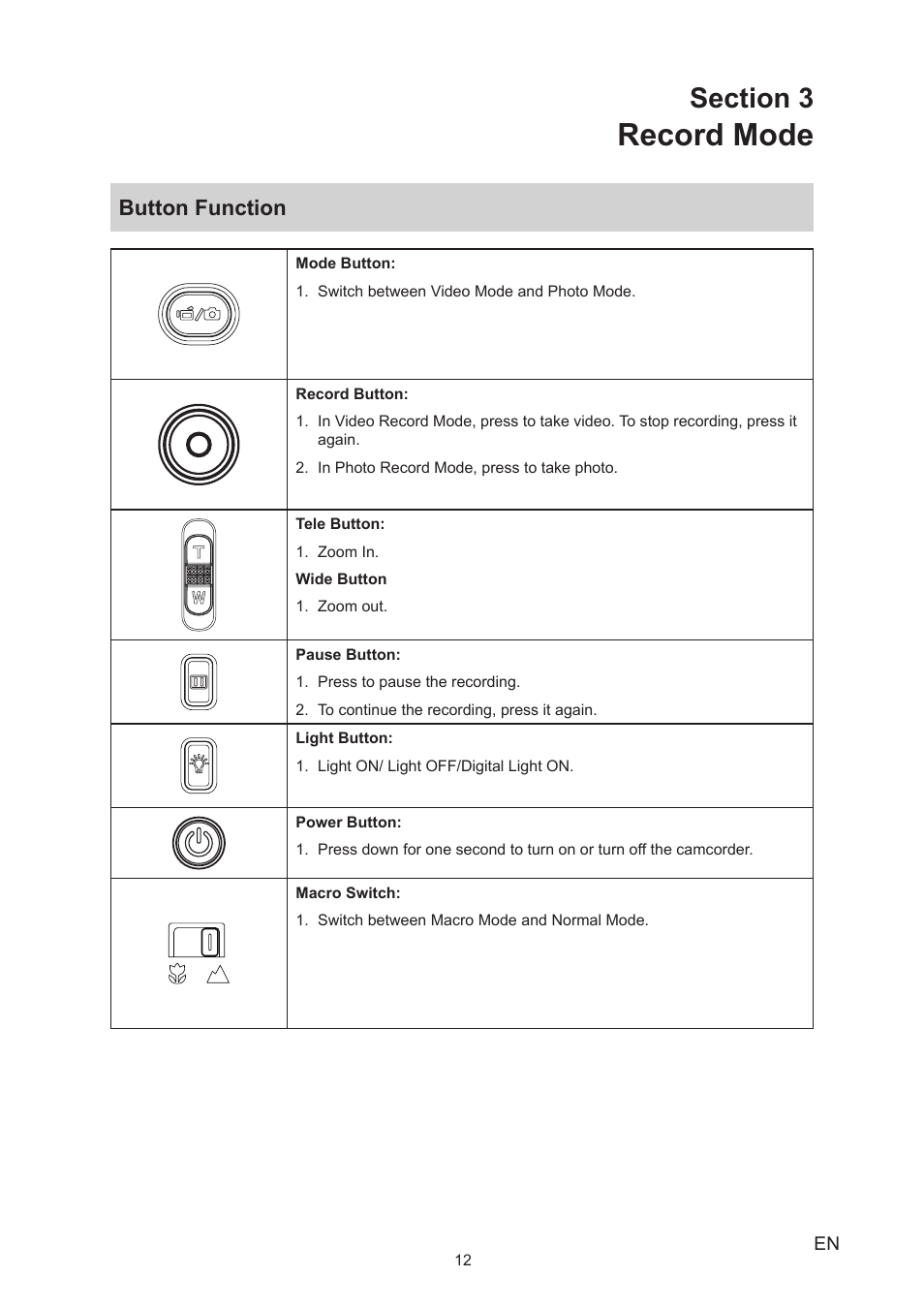 Section 3 record mode, Button function, Record mode | Toshiba Camileo S30 User Manual | Page 12 / 47