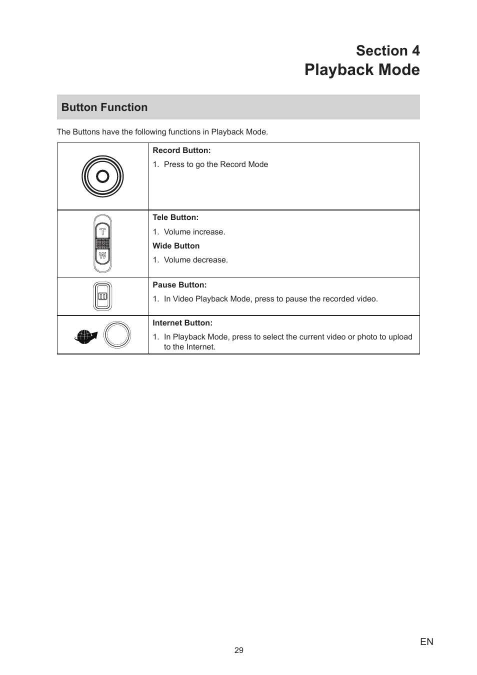 Section 4 playback mode, Button function, Playback mode | Toshiba Camileo S30 User Manual | Page 29 / 47