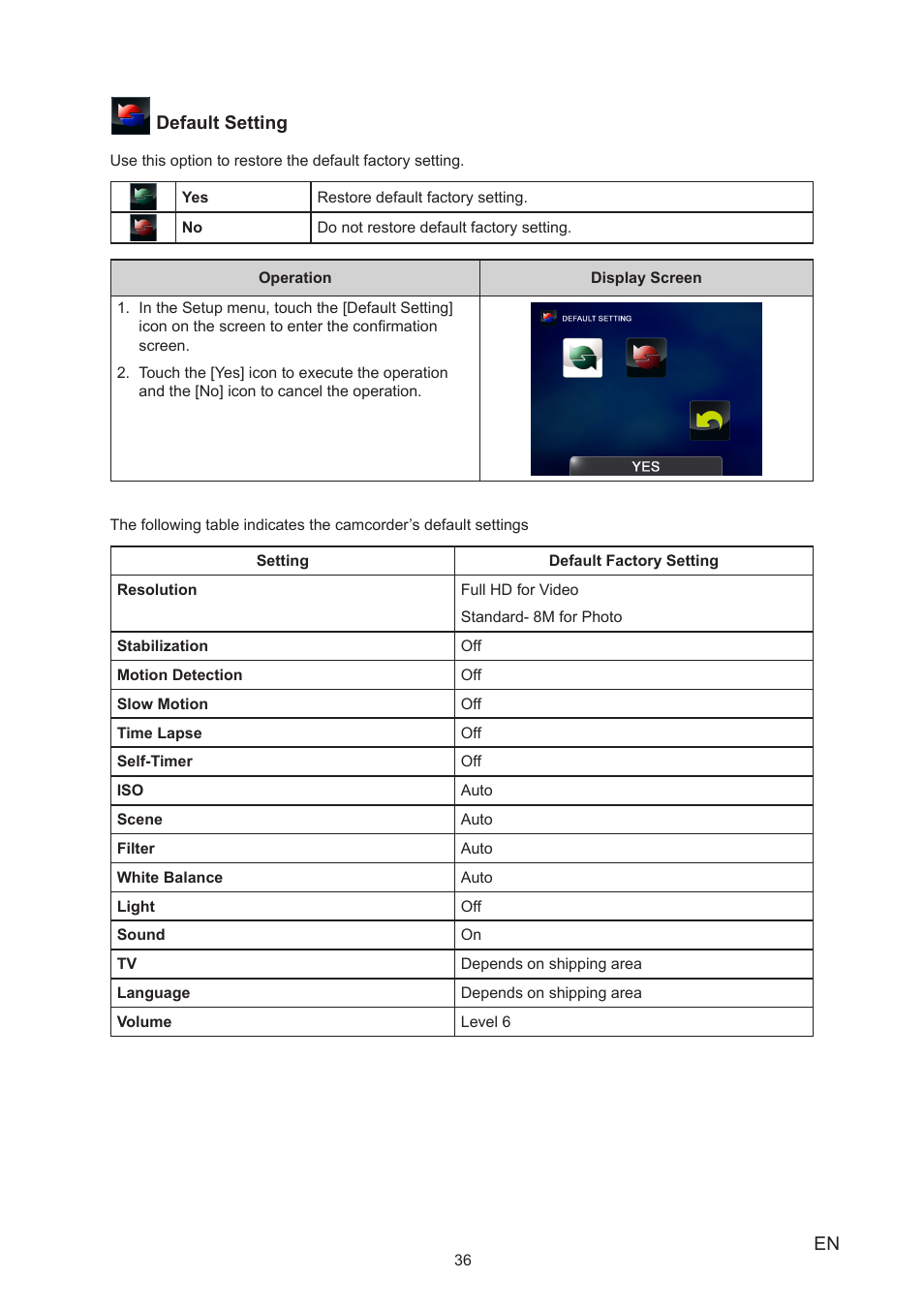 Toshiba Camileo S30 User Manual | Page 36 / 47