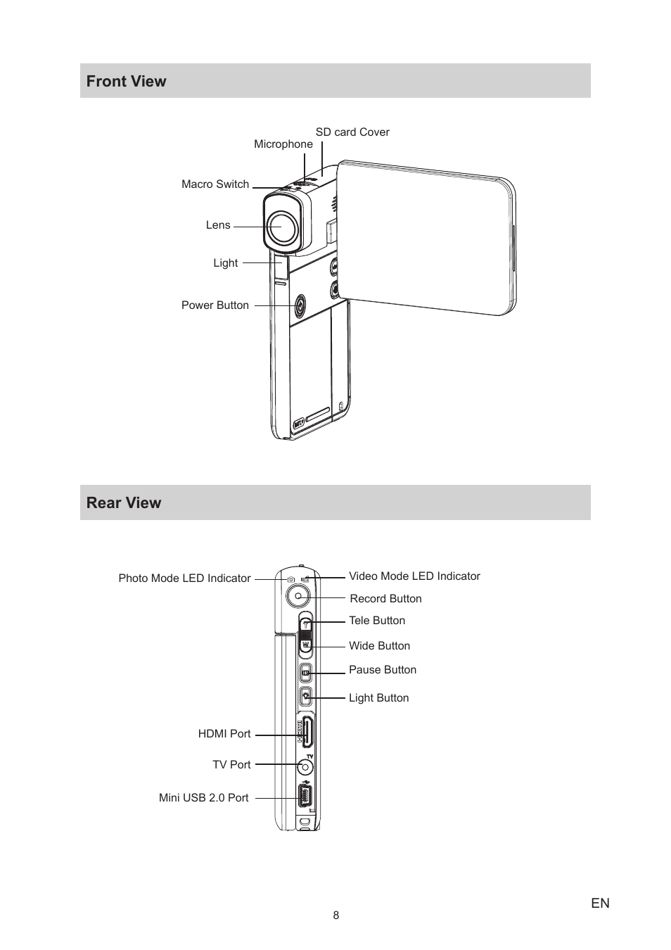 Front view, Rear view, Front view rear view | Toshiba Camileo S30 User Manual | Page 8 / 47