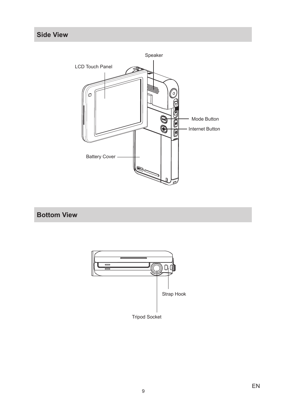 Side view, Bottom view, Side view bottom view | Toshiba Camileo S30 User Manual | Page 9 / 47