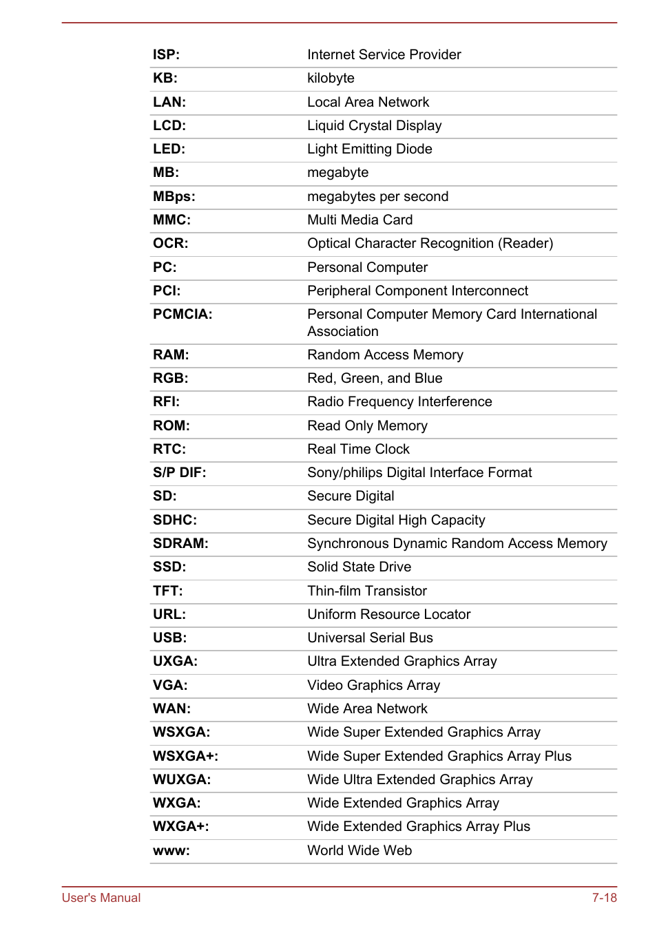 Toshiba Satellite Pro C40-A User Manual | Page 129 / 133
