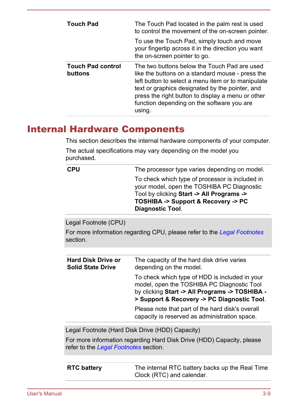 Internal hardware components, Internal hardware components -9 | Toshiba Satellite Pro C40-A User Manual | Page 36 / 133